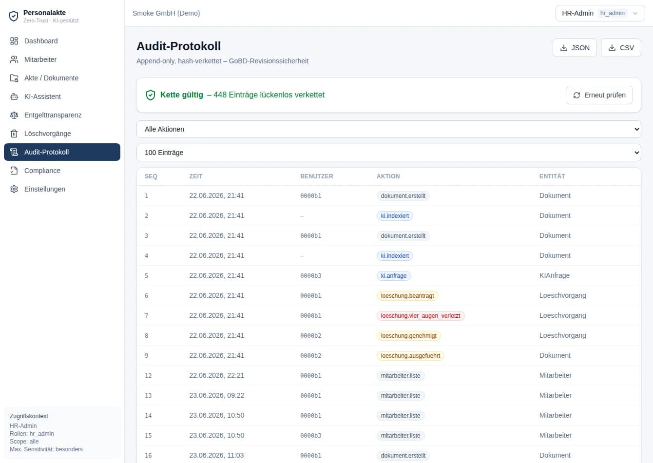 Hash-verkettetes Audit-Protokoll mit Kettenprüfung