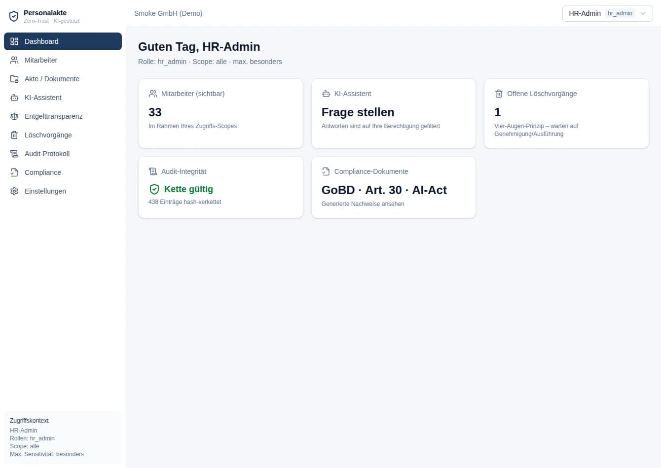Dashboard der Digitalen AI Personalakte